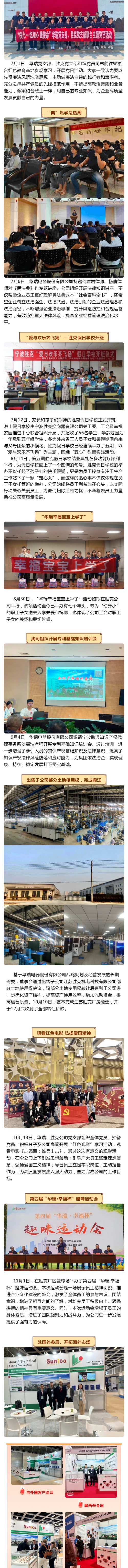 亂云飛渡仍從容，重整行裝再出發(fā)——回顧2023，展望2024_壹伴長圖3.jpg